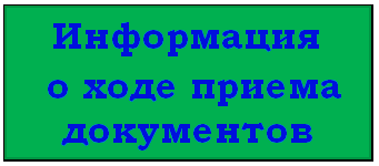 Информация  о ходе приема документов